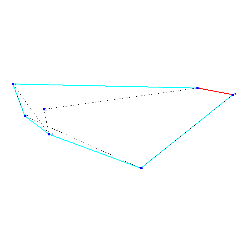 Flugauswertung